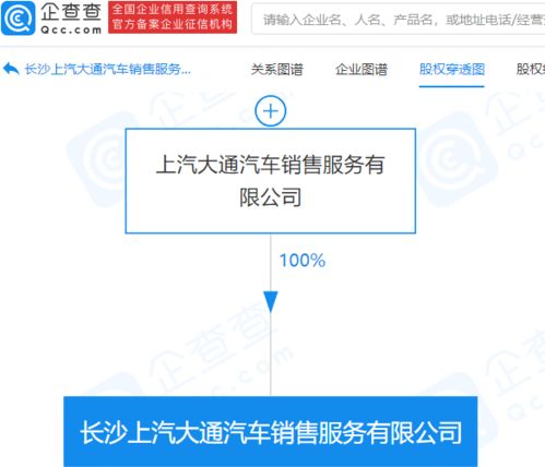 上汽大通布局長(zhǎng)沙，新設(shè)公司聚焦人工智能與信息系統(tǒng)集成服務(wù)